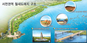 금강의 어제·오늘과 미래-서천군 금강살리기 사업 현황·과제