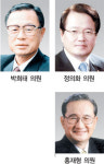 후반기 국회의장 박희태