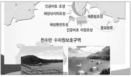 천수만에 바다목장 만든다