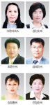 계룡장학재단, 유림경로효친대상 6명 선정