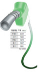 42일째 계속 올라가는 대전 휘발유 가격