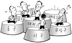 [한밭안테나] 인사교류 대덕구만 제외 해석분분