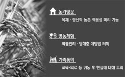 농가방문-영농체험-가족동의 삼박자 갖춰야 성공률 높다