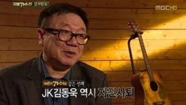 음악평론가 강헌 교통사고 중상...동승 전처 사망 충격