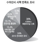 시외버스터미널 신축 가장 잘했다