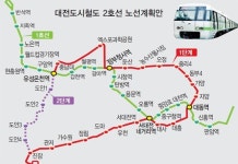 대전도시철도 2호선 예타통과 노선과제는