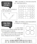 [창의력 쑥쑥] M³와 함께하는 수학 탐구