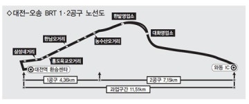 대전-오송 BRT 2공구 본격 공사