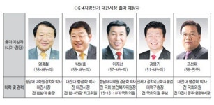 6·4 지방선거 1년 앞으로 ‘대전시장’ 후보는?