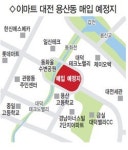 유성구 이마트 부지매입 의혹 대형마트 입점?