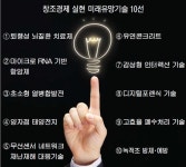 미래유망기술 이런게 뜬다