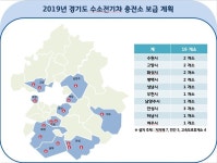 경기도, 올해 수소충전소 16개소 구축