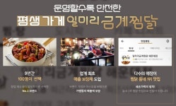 100명이 선택한 요즘 뜨는 체인점 사업아이템 일미리금계찜닭, 소자본으로 가능한 업종전환창업아이템으로 주목