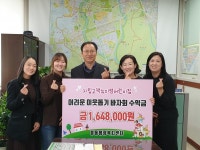 시립고색뉴지엄 어린이집, 평동에 이웃돕기 바자회 수익금 기탁