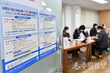 수원시 재난기본소득 방문 신청, 세대원 수에 따라 신청 기간 지정
