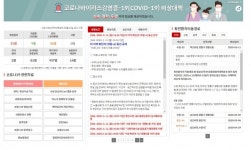 의왕시 6번 확진자, 이태원 클럽 방문 후 이틀 간 수원 다녀가