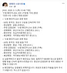 (속보) 수원시 223~225번 확진자 발생