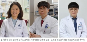 아주대병원, 스마트 워치로 치매 증상과 일주기리듬 특성간 연관성 규명