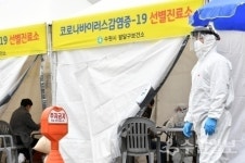 수원시 보건소 검체 건수 2.5단계 이후 2배 증가...타 지자체 주민들도 몰려와