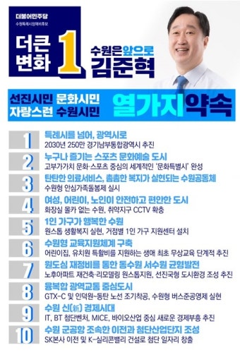 [6·1 지방선거] 김준혁 민주당 수원시장 예비후보, 10대 공약 발표