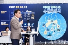 [기획특집] 수원시 중소·창업기업 페이스 메이커 역할 빛났다