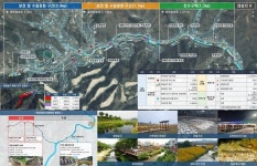 광주시, 목현천 생태하천 복원 사업 본격 추진