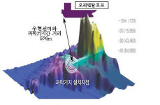 석탄 8만톤 실은 대형운반선 이어도 암초에 좌초