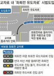 직진 우선 신호체계...좌회전 유도차로 시범 도입