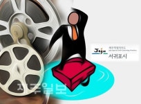 영상위 서귀포영상미디어센터 조성 표류
