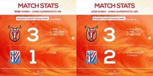 제주Utd, 한중 슈퍼매치 원정 2연전 싹쓸이