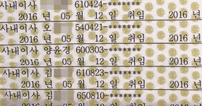양윤경 서귀포시장, 공무원 영리업무 금지 위반 논란