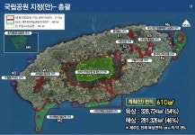 제주국립공원 610㎢ 규모 제시 관심