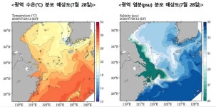 양쯔강 하류 방류 급증...중국發 저염분수 제주 영향 촉각