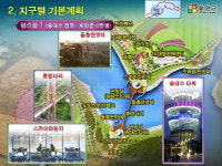 [녹색성장이 대안이다] 철원군