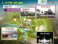 [녹색성장이 대안이다] 철원군