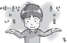 [국어 공부 어떻게 해야 하나] 4. 읽기- 독해
