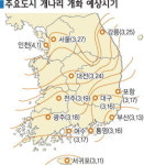 강릉 개나리 3월 25일 핀다
