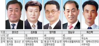 [6ㆍ2 지선 도의원 누가뛰나] 태백 1선거구