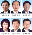 [시군의회 중계석] 설악해맞이 공원 관광안내소 신축