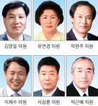 [시군의회 중계석] 후평3동 주민센터 예산확보 만전을