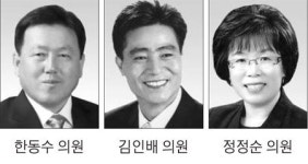 [시군의회 중계석] 도계 퇴직 광산근로자 주택문제 해결