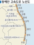 교통망 확충 험난한 길