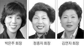 도 여협회장 선거 3파전 전망