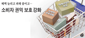 개인.제일회자동판매기 | [소비자가 주인이다] 새해 달라지는 소비자 제도