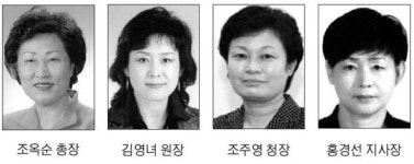 강릉 기관장 우먼파워