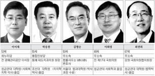 [4ㆍ11총선 이제는 본선이다] 9. 동해-삼척 선거구