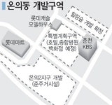 춘천 온의동 신흥 주거지 주목