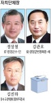 [6·4 지선 누가뛰나] 양양군