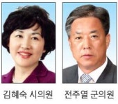친환경 우수의원에 김혜숙 시의원·전주열 군의원