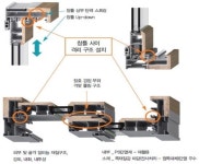 [강원사랑 내손愛] 지역 우수 기업 제품